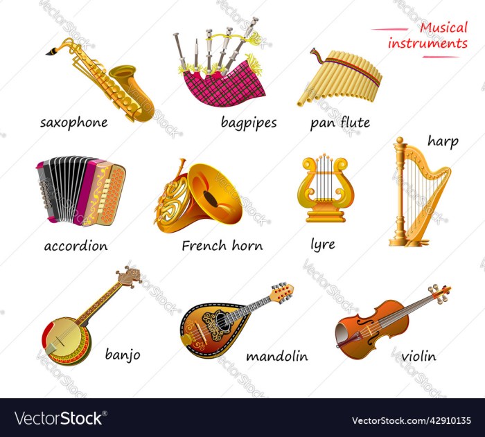 Musical Instruments: Starting Your Journey