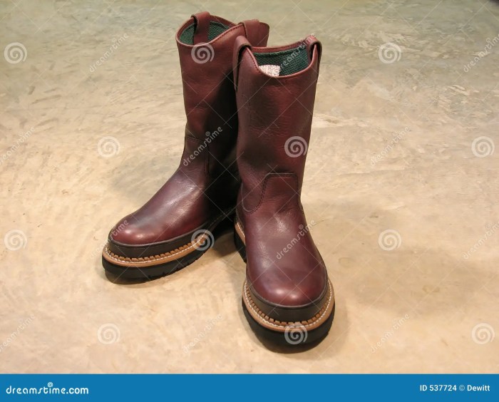 Footwear Favorites: Discovering the Perfect Pair of Boots