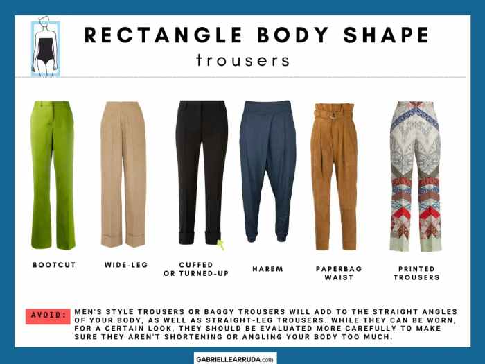 Unpacking Denim: The Best Jeans for Every Body Type